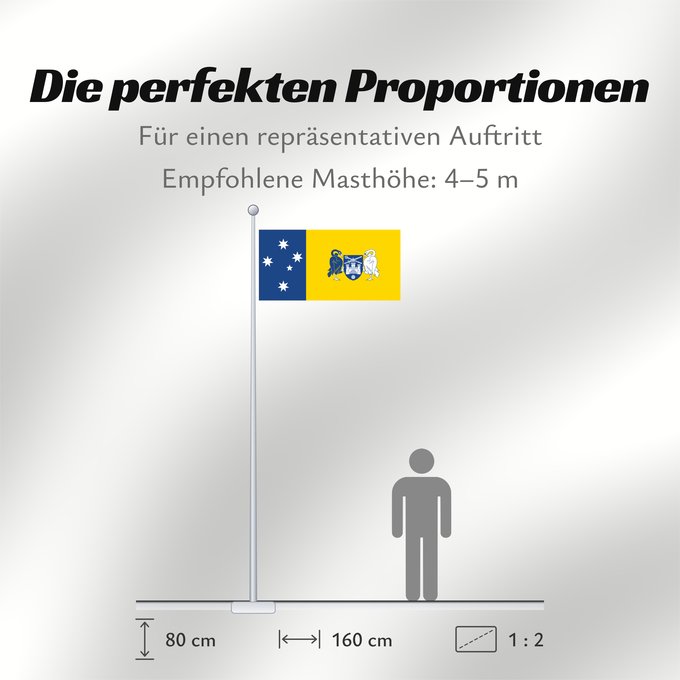 Proportionen der Flagge: Australian Capital Territory	Australian Capital TerritoryIt is from openclipart	Territoire de la capitale australienne	Territorio de la Capital Australiana	Fändel vum Australeschen Haaptstadterritoire
