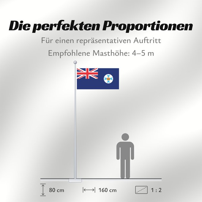 Proportionen der Flagge: Queensland	State flag and government ensign  internal waters only  of Queensland