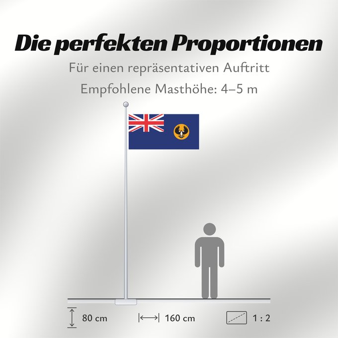 Proportionen der Flagge: South Australia	Australie-Méridionale	Australia Meridional