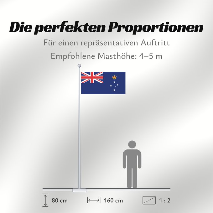 Proportionen der Flagge: Victoria