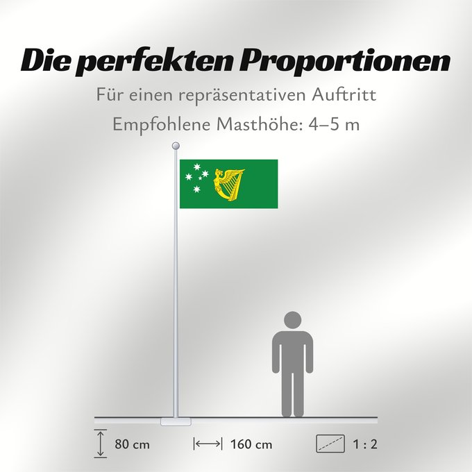 Proportionen der Flagge: Australian Irish heritage