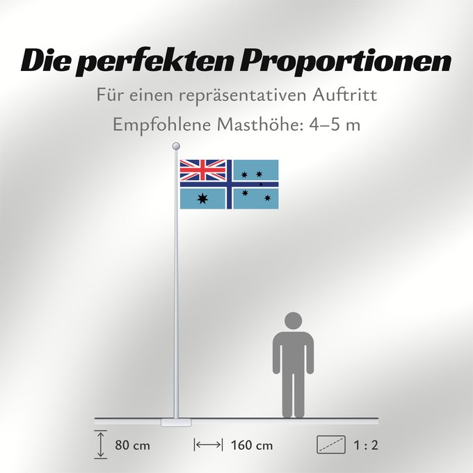 Proportionen der Flagge: Civil Air Ensign of Australia