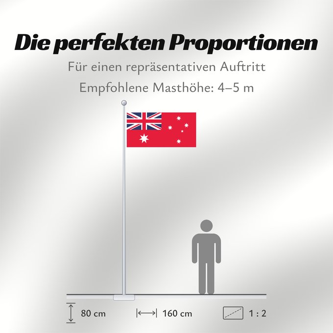Proportionen der Flagge: Civil Ensign of Australia Civil ensign of Australia Australie - Pavillon civil Australia - Pavellón Civil Australien - Zivilschiffsflagge Australia - Insegna Civile