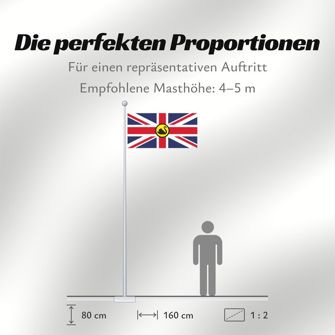 Proportionen der Flagge: Dominion of Westralia  secession movement	Dominion of Westralia (secession movement)	Domination de Westralia (mouvement sécessionniste)	Dominio de Westralia (movimiento secesionista)	Dominion of Westralia (Sezessionsbewegung)	Dominio del Westralia (movime