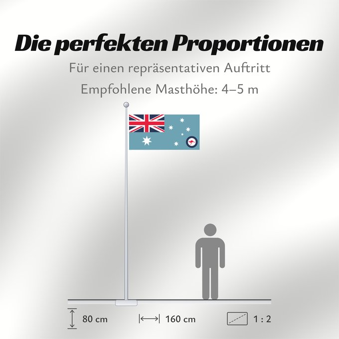 Proportionen der Flagge: Ensign of the Royal Australian Air Force