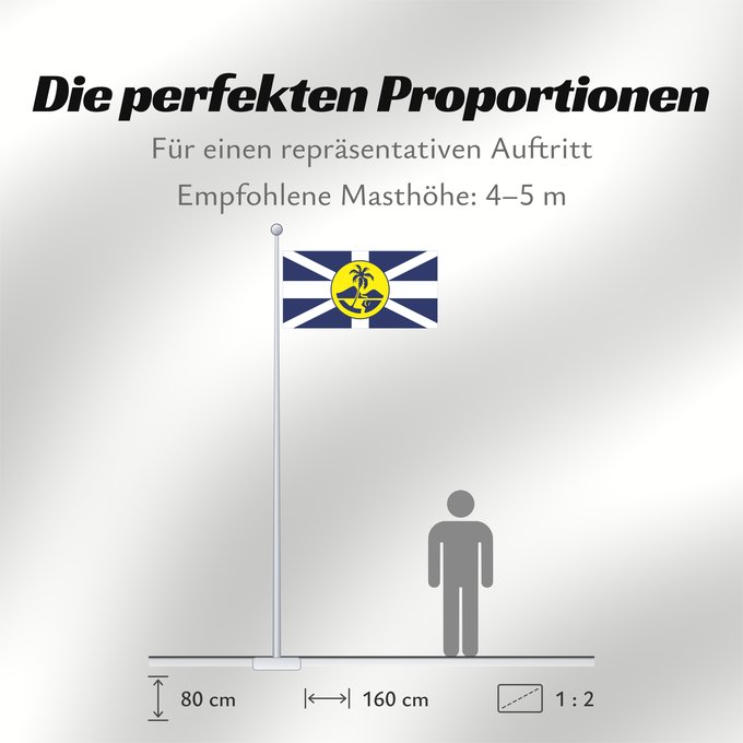 Proportionen der Flagge: Lord Howe Island	An unofficial	Lord Howe Island (non officiel)	Lord Howe Island (no oficial)	Lord Howe Island (inoffiziell)	Lord Howe Island (non ufficiale)