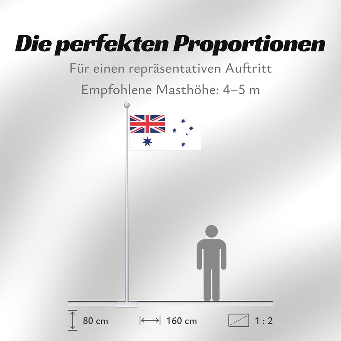 Proportionen der Flagge: Naval Ensign of Australia