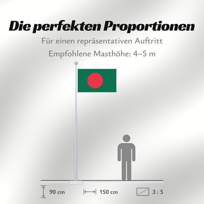 Proportionen der Flagge: Bangladesh Bangladesch علم بنغلاديش বাংলাদেশের জাতীয় পতাকা Bangladeshs Bangladeŝo Bangladeshin Le bengo lanci Флаг Бангладеш Bangladeša