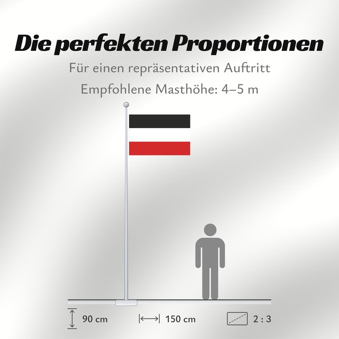 Proportionen der Flagge: Upper Volta	Upper Volta (1959-1984)	Haute-Volta, 1959-1984	Alto Volta (1959-1984)	Obervolta (1959-1984)	Dell Alto Volta	オートボルタの国旗	​上沃尔特国旗，1959-1984