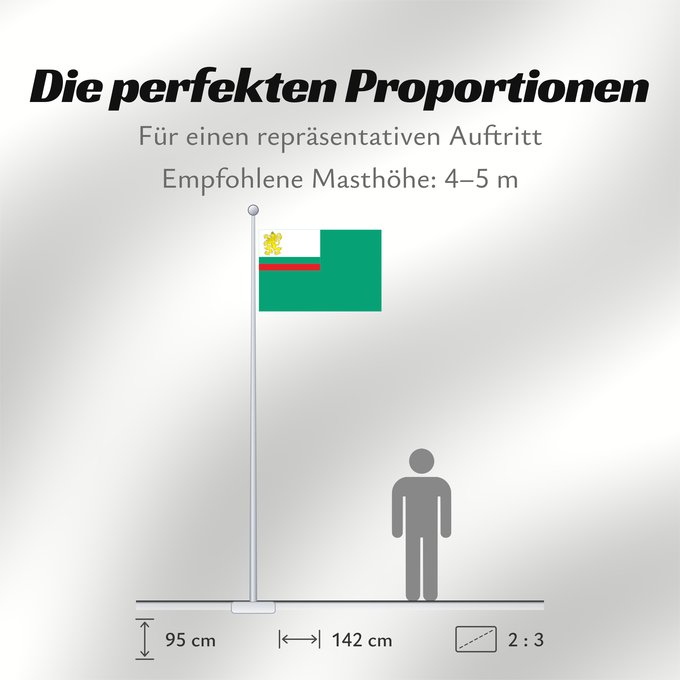 Proportionen der Flagge: Coastguard Ensign of Bulgaria