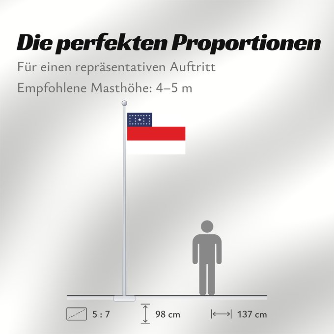 Proportionen der Flagge: Amazonas	Amazonas, state of Brazil	L’Amazonas, état du Brésil	Amazonas, Brasil	Amazonas, stato del Brasile	Estado do Amazonas, Brasil	علم أمازوناس، دولة البرازيل	Σημαία της Αμαζόνας	پرچم آمازوناس دولت برزیل	דגל אמסונס, מדינת ברזיל	अमेज़न	Banyè fanmi Amazo