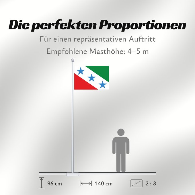 Proportionen der Flagge: Lagoinha SaoPaulo Brasil 2 Sao Paulo s city Lagoinha, Brazil Lagoinha (São Paulo) - 2 Município de Lagoinha no Estado de São Paulo