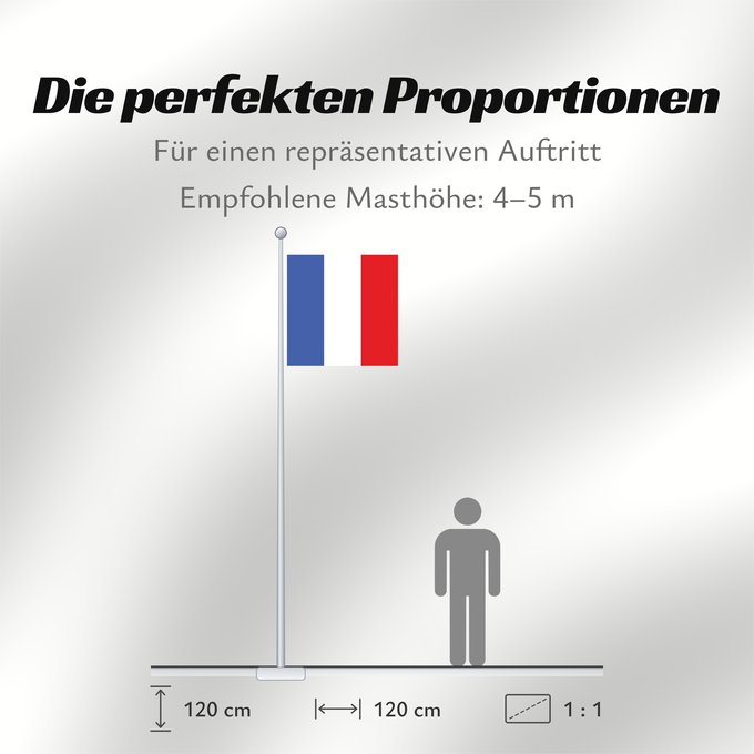 Proportionen der Flagge: Gelterkinden	Swiss municipality of Gelterkinden	Commune suisse de Gelterkinden, du canton de Bâle