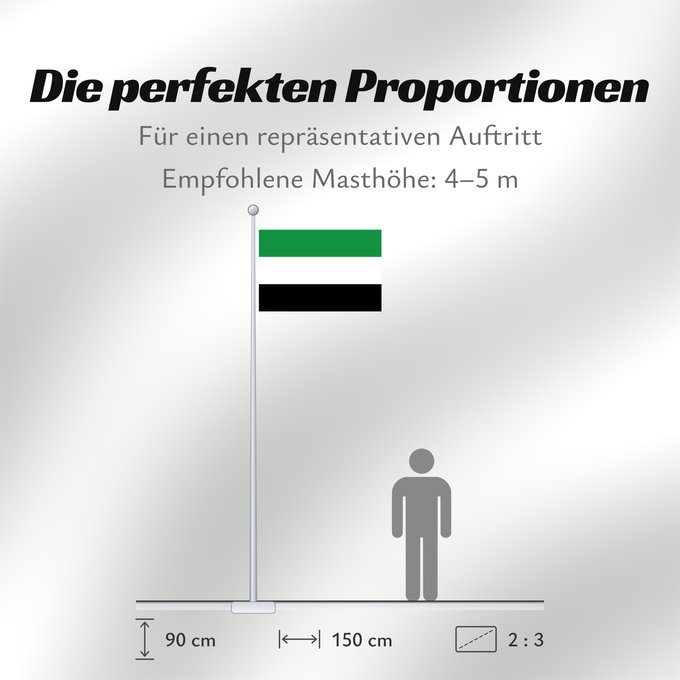 Proportionen der Flagge: Putumayo	Putumayo. Created by Fibonacci	Putmayo. Hecha por Fibonacci
