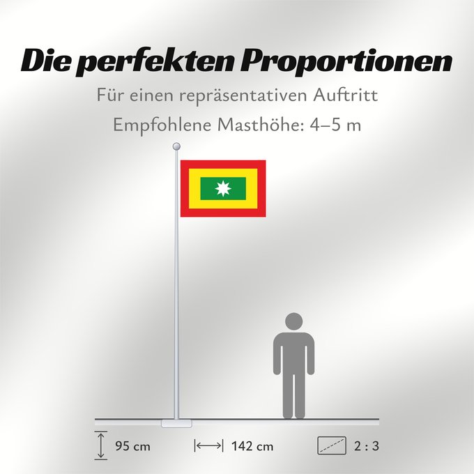 Proportionen der Flagge: Barranquilla  Atlántico	Barranquilla	Ciudad de Barranquilla  Atlántico