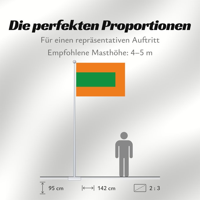 Proportionen der Flagge: Envigado  Antioquia	Envigado (Antioquia)	Municipio de Envigado  Antioquia
