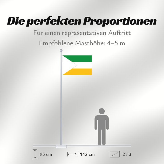 Proportionen der Flagge: Lourdes  Norte de Santander	Lourdes (Norte de Santander)	Municipio de Lourdes  Santander