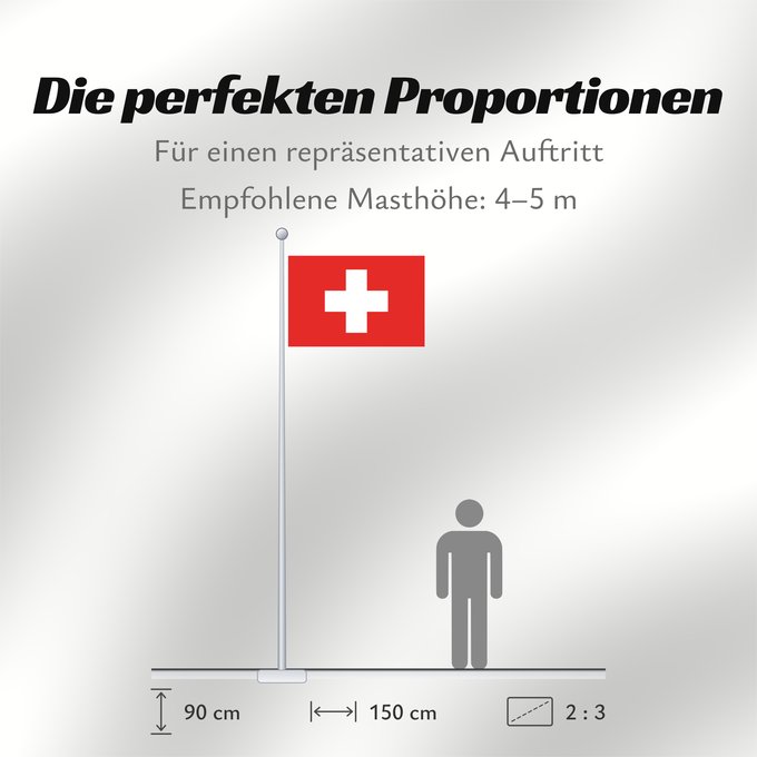 Proportionen der Flagge: Mompox