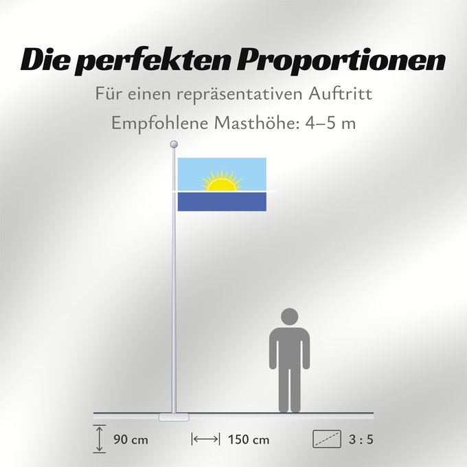 Proportionen der Flagge: Riohacha	Riohacha, Colombia