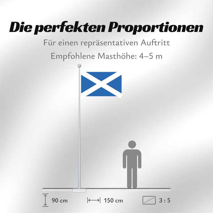 Proportionen der Flagge: San Andrés and Providencia Department	San Andrés and Providencia department, Colombia	Département de San Andrés et Providencia	Departamento de San Andrés y Providencia	San Andrés und Providencia	Dipartimento di San Andrés e Providencia