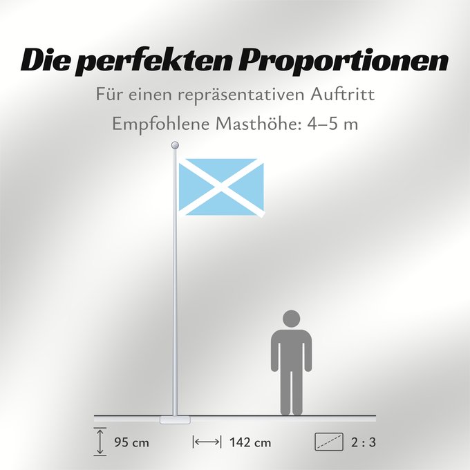 Proportionen der Flagge: San Andrés y Providencia San Andrés y Providencia, Colombia