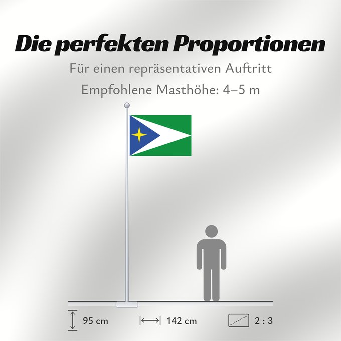 Proportionen der Flagge: Unguía  Chocó	Unguía	Municipio de Unguía  Chocó