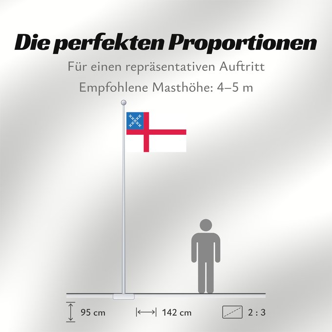 Proportionen der Flagge: US Episcopal Church	Episcopal Church in the United States of America	L Église épiscopale des États-Unis d Amérique	Iglesia episcopal en los Estados Unidos de América	Episkopalkirche der Vereinigten Staaten von Amerika	Chiesa episcopale negli Stati Uniti d