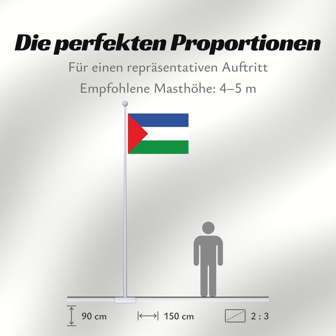 Proportionen der Flagge: Guanacaste