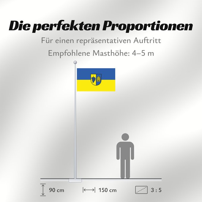 Proportionen der Flagge: Korb (Region Stuttgart)