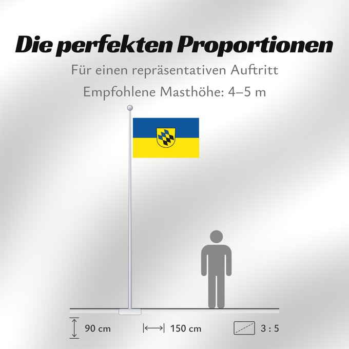 Proportionen der Flagge: Kernen im Remstal (Region Stuttgart)