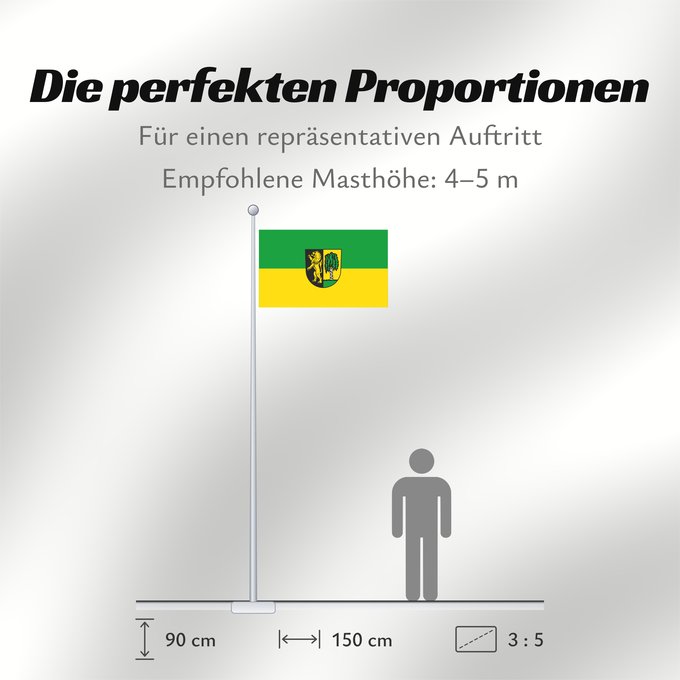 Proportionen der Flagge: Mainhardt (Nördliches Baden-Württemberg)