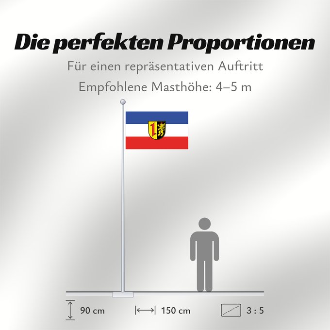 Proportionen der Flagge: Mannheim, Universitätsstadt (Nördliches Baden-Württemberg)