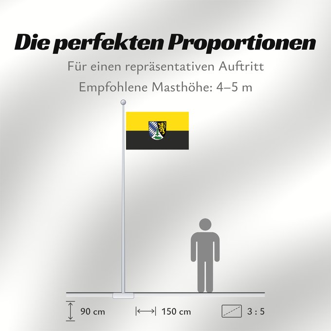Proportionen der Flagge: Schefflenz (Nördliches Baden-Württemberg)