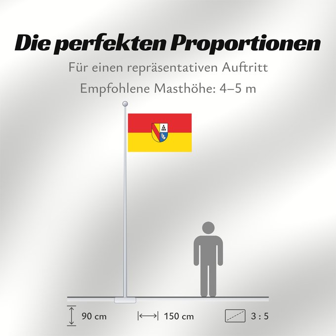 Proportionen der Flagge: Emmendingen (Kreis)