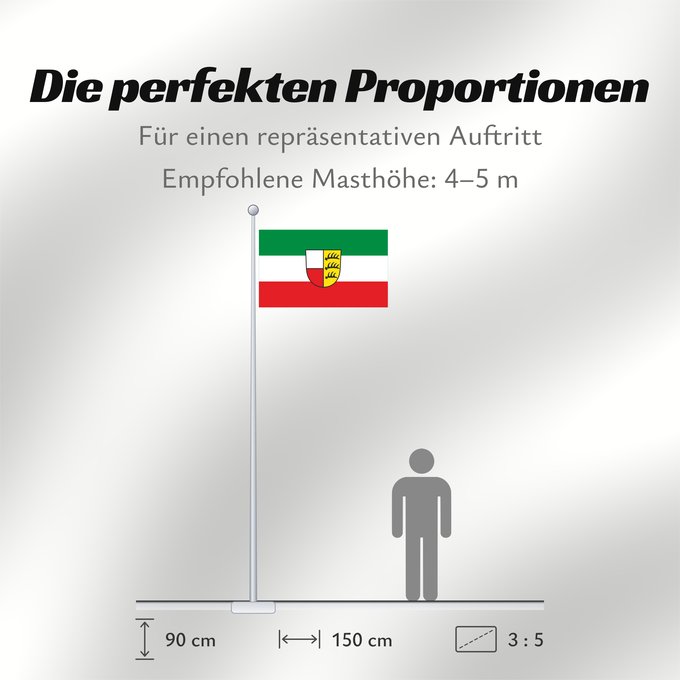 Proportionen der Flagge: Winterlingen (Schwäbische Alb)