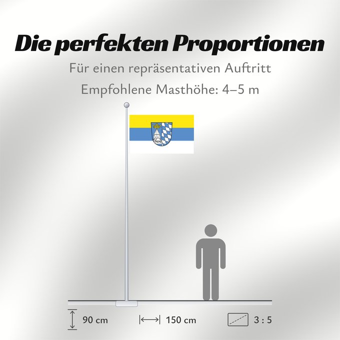 Proportionen der Flagge: Altötting (Kreis)