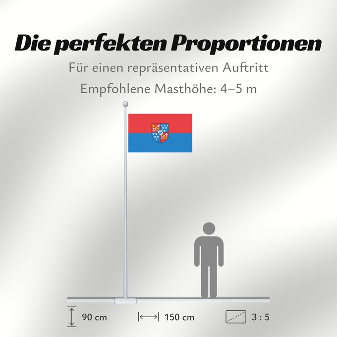 Proportionen der Flagge: Berchtesgaden, M (Berchtesgadener Land)