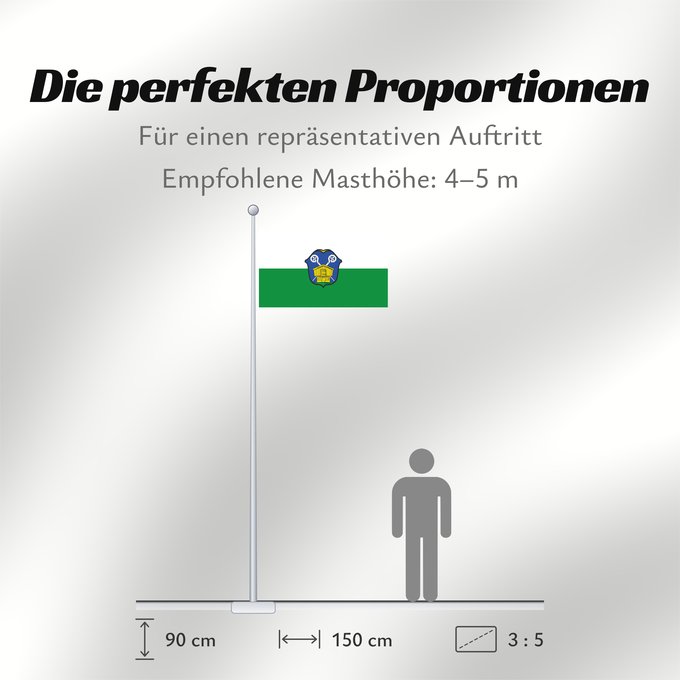 Proportionen der Flagge: Bischofswiesen (Berchtesgadener Land)