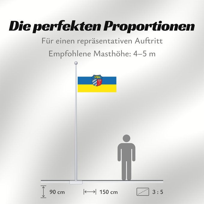 Proportionen der Flagge: Bad Tölz-Wolfratshausen (Kreis)