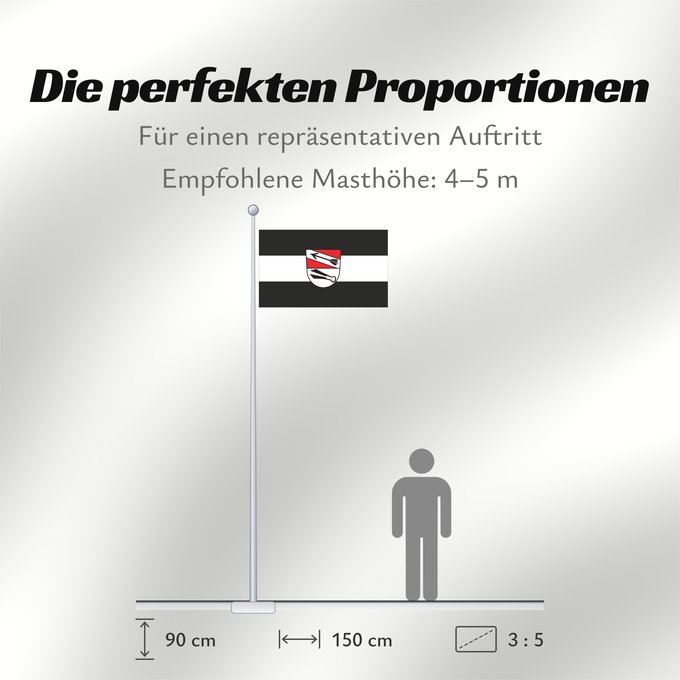Proportionen der Flagge: Pfaffenhofen a.d.Glonn (Münchener Umland)
