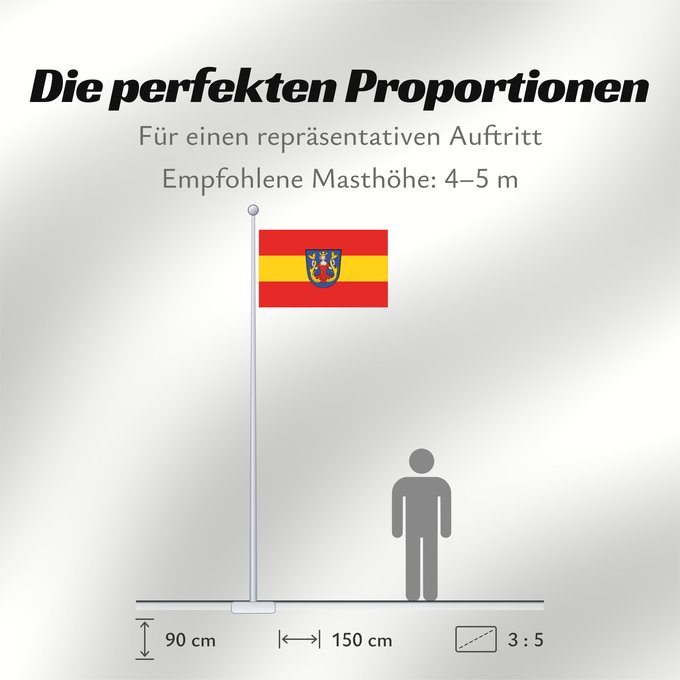 Proportionen der Flagge: Isen, M (Münchener Umland)