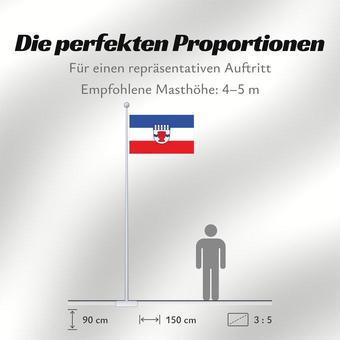 Proportionen der Flagge: Obertaufkirchen (Inn-Salzach)