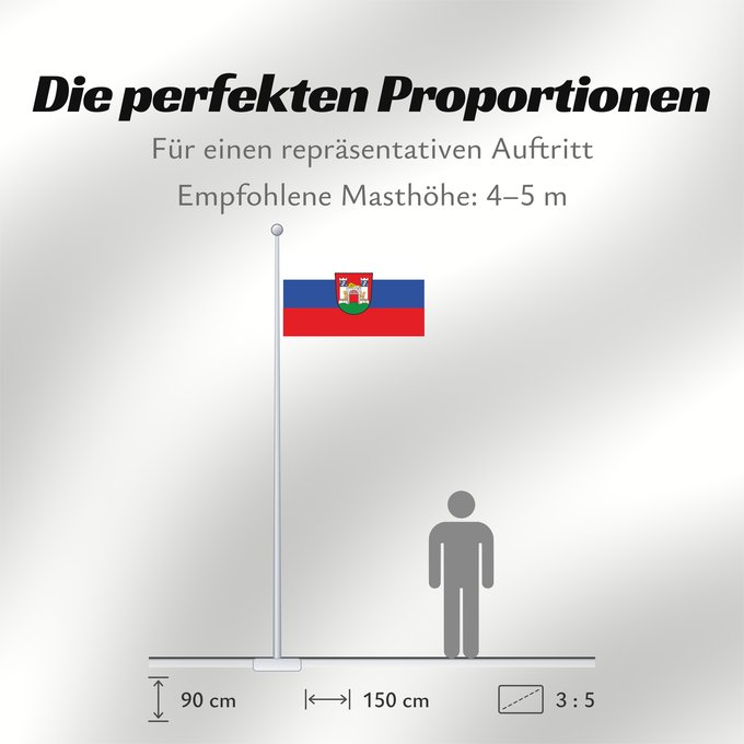 Proportionen der Flagge: Neuburg a.d.Donau, GKSt (Oberbayerns Städte)