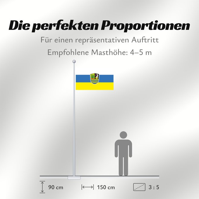 Proportionen der Flagge: Oberhausen (Oberbayerns Städte)