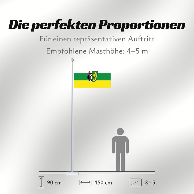Proportionen der Flagge: Hohenfurch (Pfaffenwinkel)