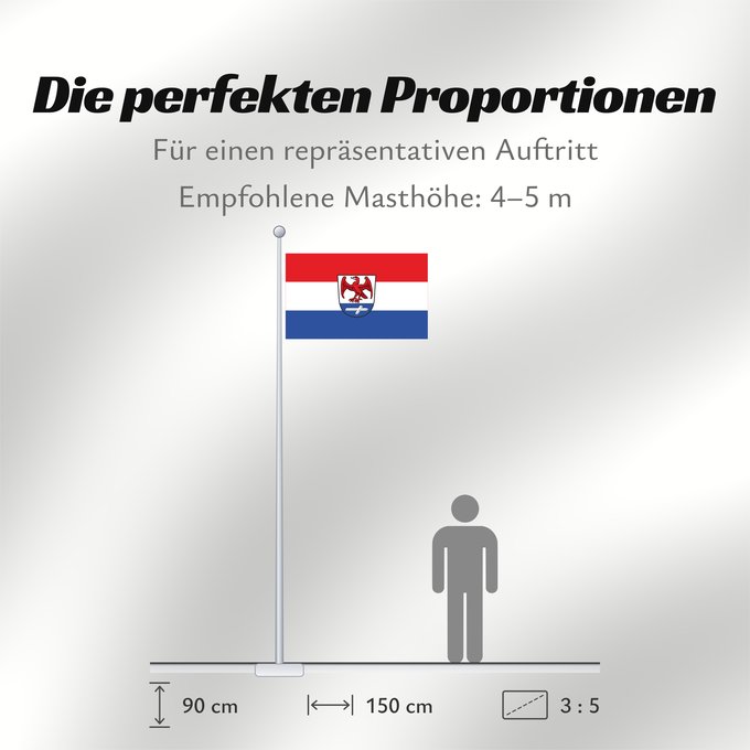 Proportionen der Flagge: Huglfing (Pfaffenwinkel)