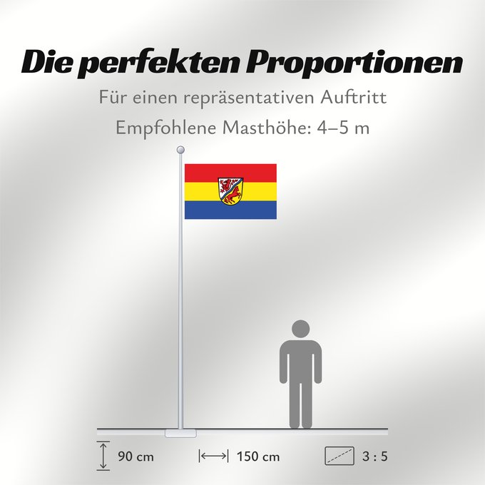 Proportionen der Flagge: Rottal-Inn (Kreis)