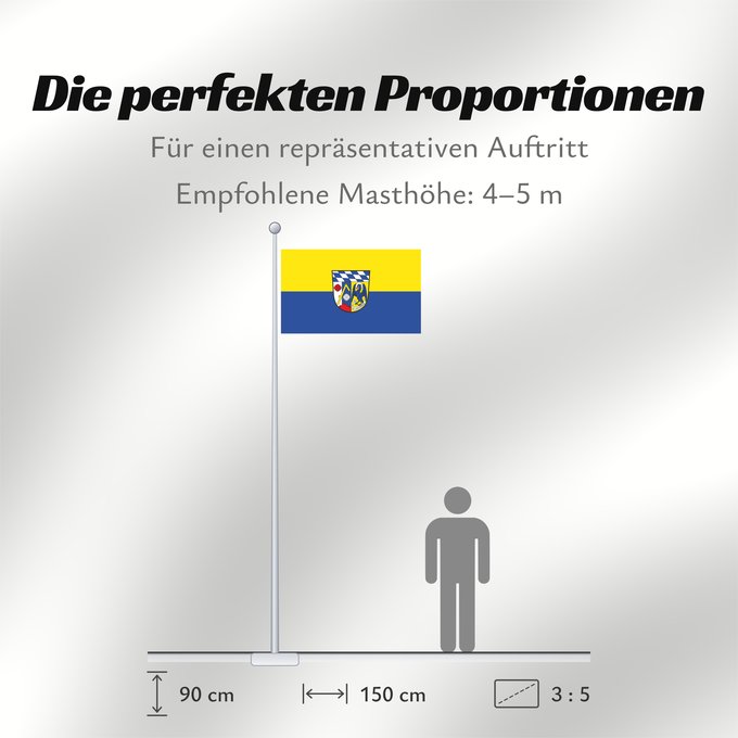 Proportionen der Flagge: Mallersdorf-Pfaffenberg, M (Bayerisches Golf- und Thermenland)