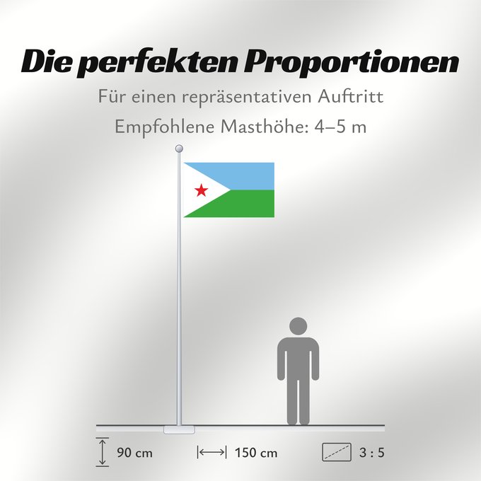 Proportionen der Flagge: Djibouti	Yibuti	Dschibuti	Gibuti	Vo Dschibuti	የጅቡቲ ሰንደቅ ዓላማ	علم جيبوتي	জিবুতির পতাকা	Banniel Djibouti	Džibutská vlajka	Ĝibutio	Djibutiko bandera	Djiboutin	Ala Cîbutî	Džibučio	Sainan i Dziboti	Jiboti	Džibutija	Jabuuti	Djiboutis	Jibuti