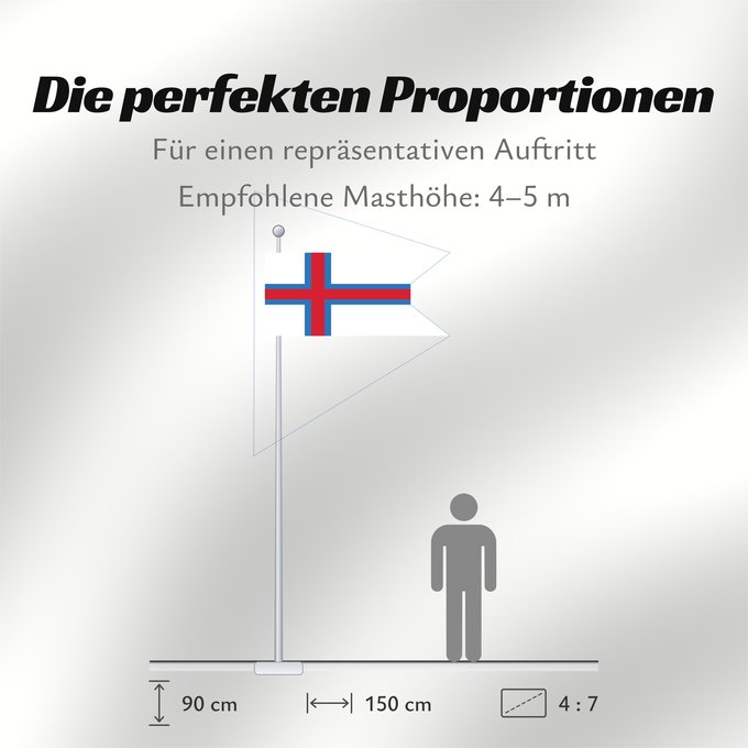 Proportionen der Flagge: Faroe Islands  tail	Faroe Islands (swallowtailed, unofficial)	Îles Féroé (à queue d'aronde, non officiel)	Islas Feroe (cola de golondrina, no oficial)	Färöer (Schwalbenschwanz, inoffiziell)	Isole Faroe (a coda di rondine, non ufficiale)	Swallowtailed flag